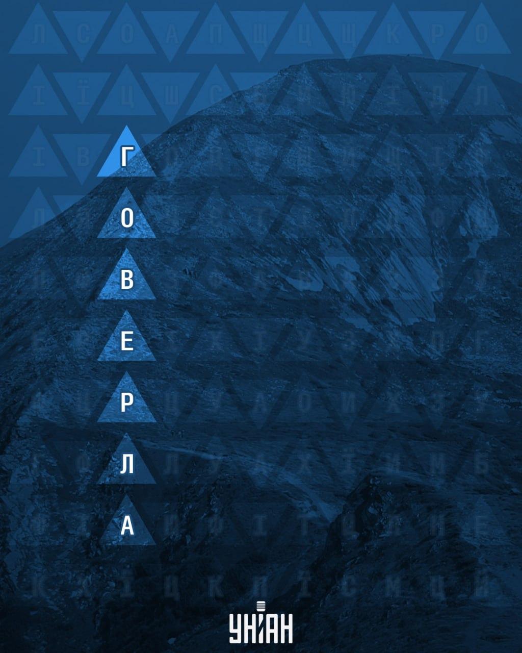 Tik 2% žmonių gali rasti žodį „Hoverla“ per 11 sekundžių: sudėtingas galvosūkis