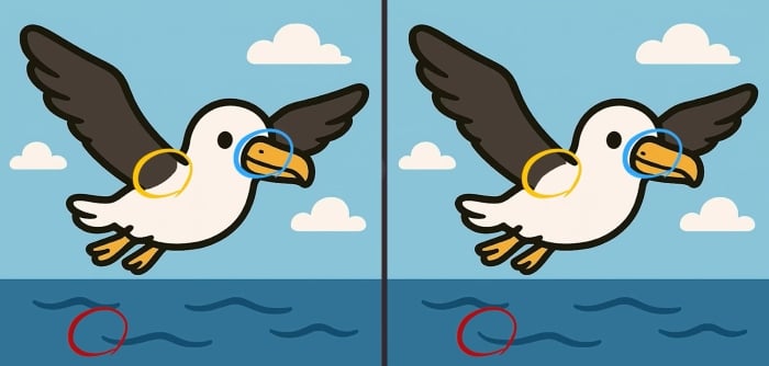 galvosūkis galvosūkis