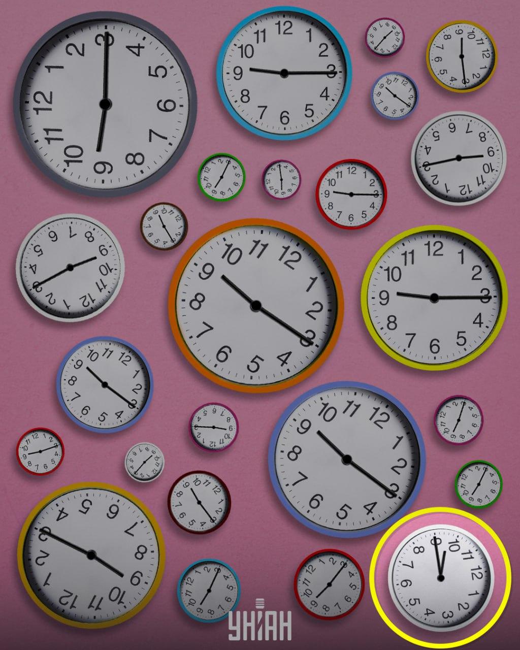 Laikrodis, kuris skubėjo, buvo vadinamas keistu / Moje koliažu Laikrodis, kuris skubėjo, buvo vadinamas keistu / Moje koliažu