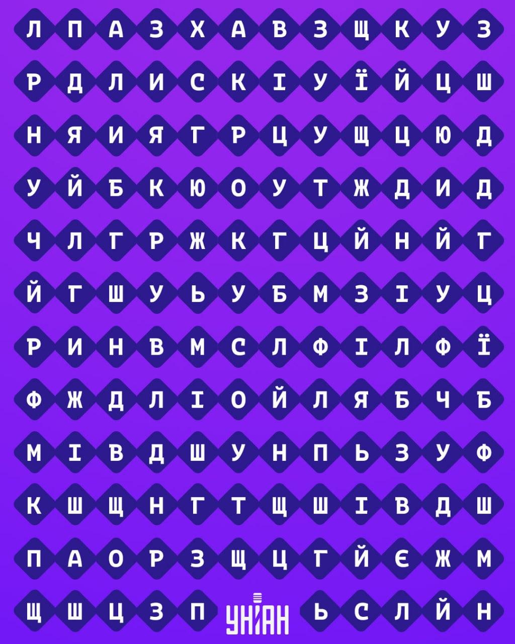 Tik 1% žmonių gali rasti žodį „krokusas“ per 11 sekundžių: labai sunkus galvosūkis Tik 1% žmonių gali rasti žodį „krokusas“ per 11 sekundžių: labai sunkus galvosūkis