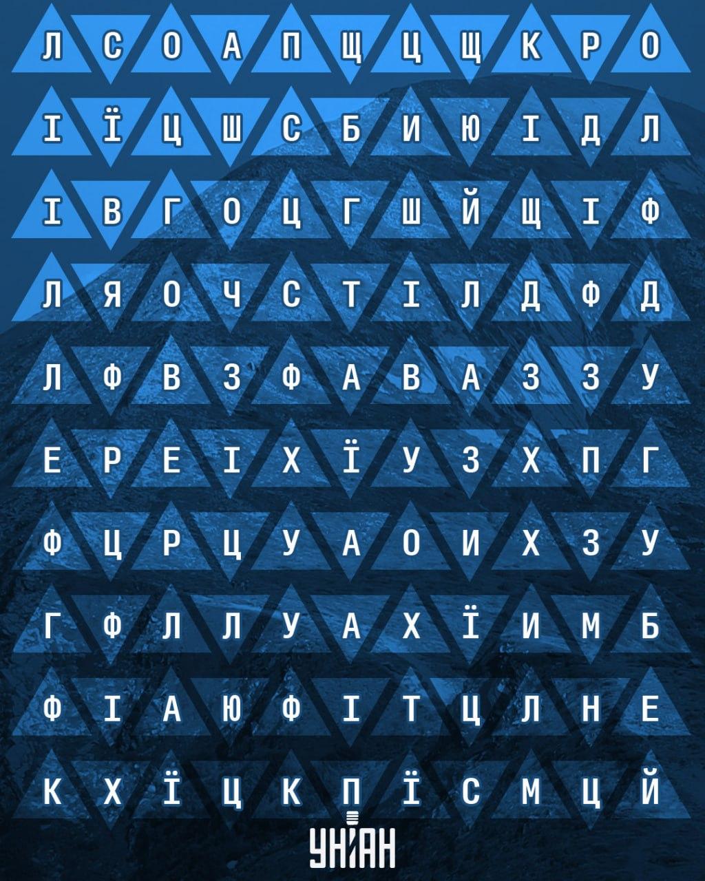 Tik 2% žmonių gali rasti žodį „Hoverla“ per 11 sekundžių: sudėtingas galvosūkis