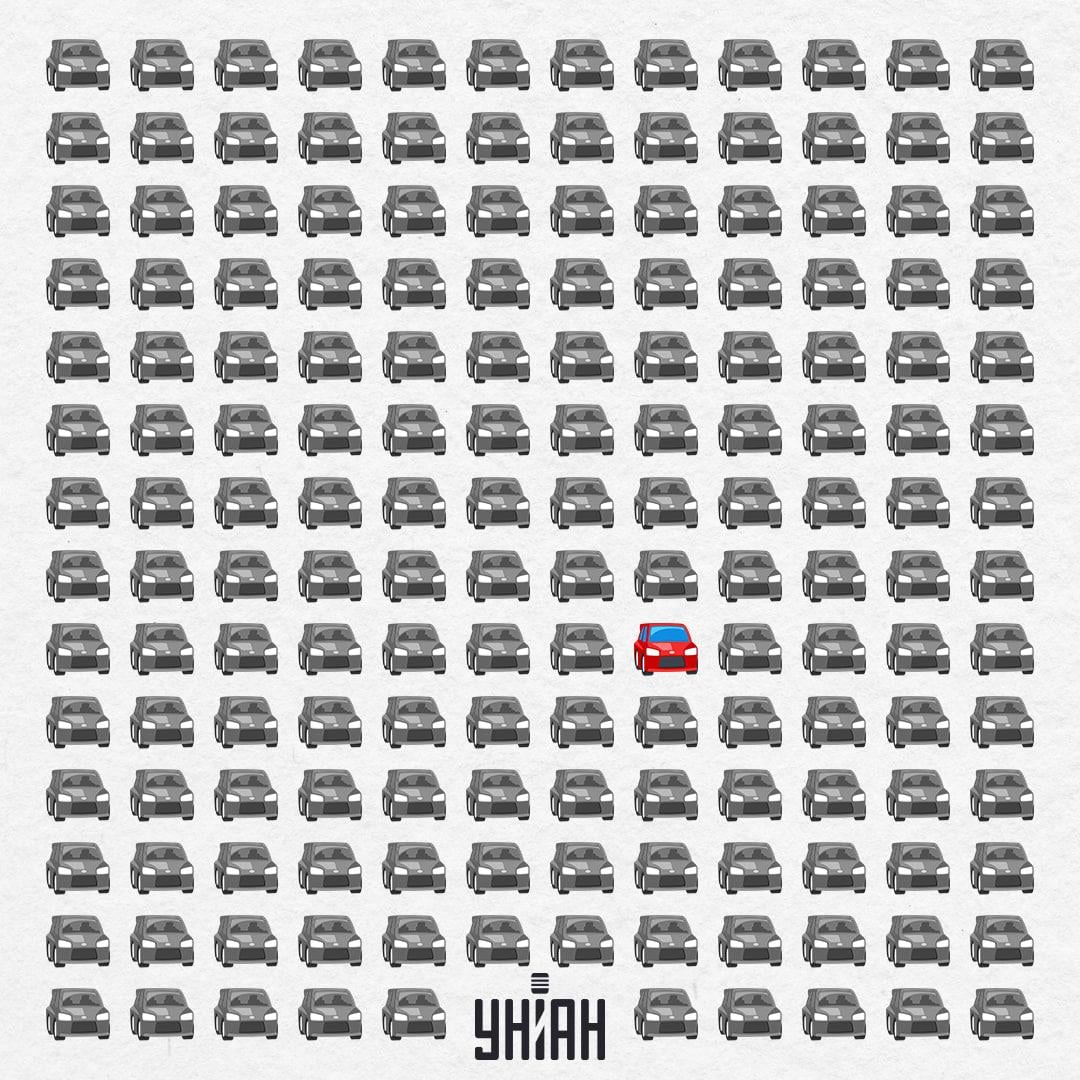 Paslėptas automobilis paveikslėlyje buvo 6-oje eilutėje iš apačios / Moje koliažas