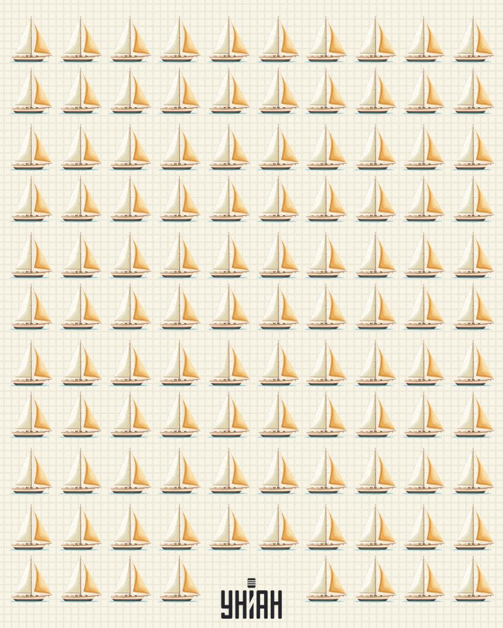 Turite suprasti, kuri valtis nėra tokia kaip visi kiti / Moje koliažas