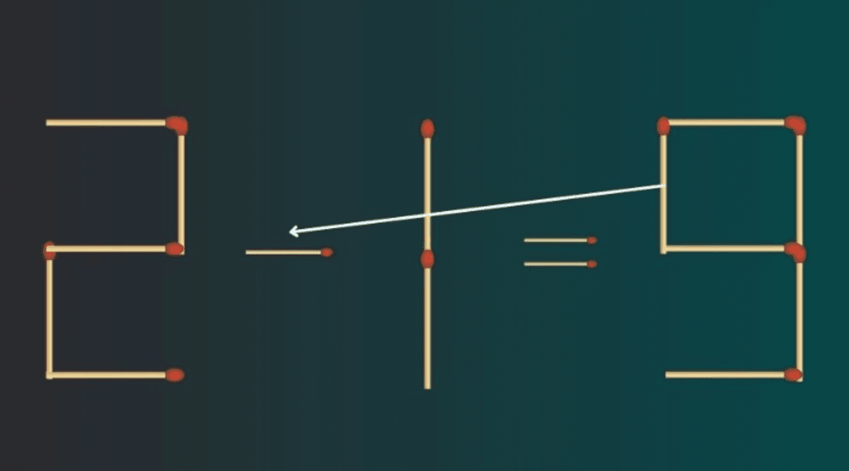 Nelengva užduotis su rungtynėmis naudojant savo protą / nuotrauka fresherslive.com