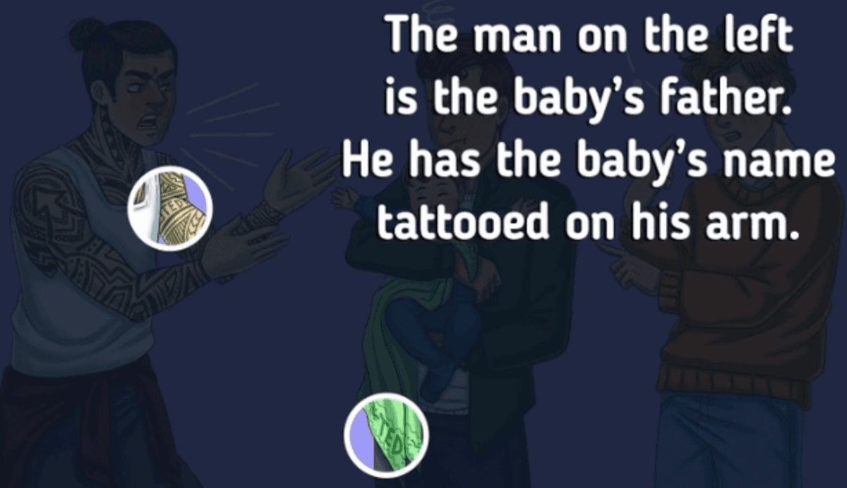 Teisingas atsakymas padės rasti Bright Side tatuiruotę/dizainą