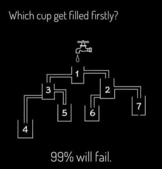 Galvosūkis / kasdienė viktorina ir mįslės