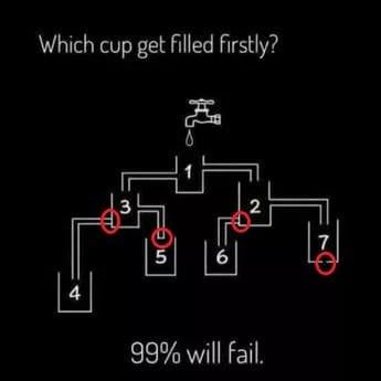 Atsakymas / Kasdienė viktorina ir mįslės